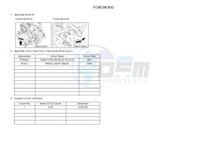 YFM700FWB YFM70KDXG KODIAK 700 (B163) drawing .4-Content