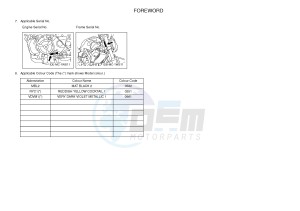 MT07A MT-07 ABS 700 (1XB5 1XB7) drawing .4-Content