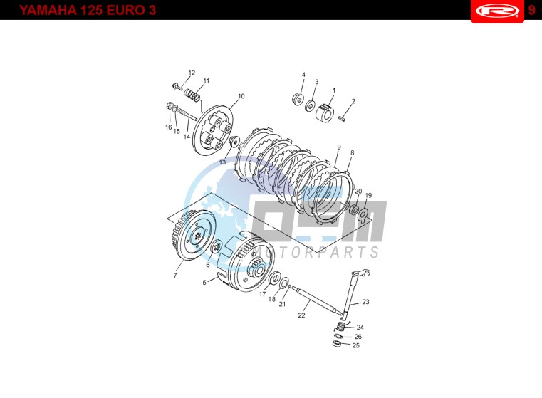 CLUTCH  EURO3