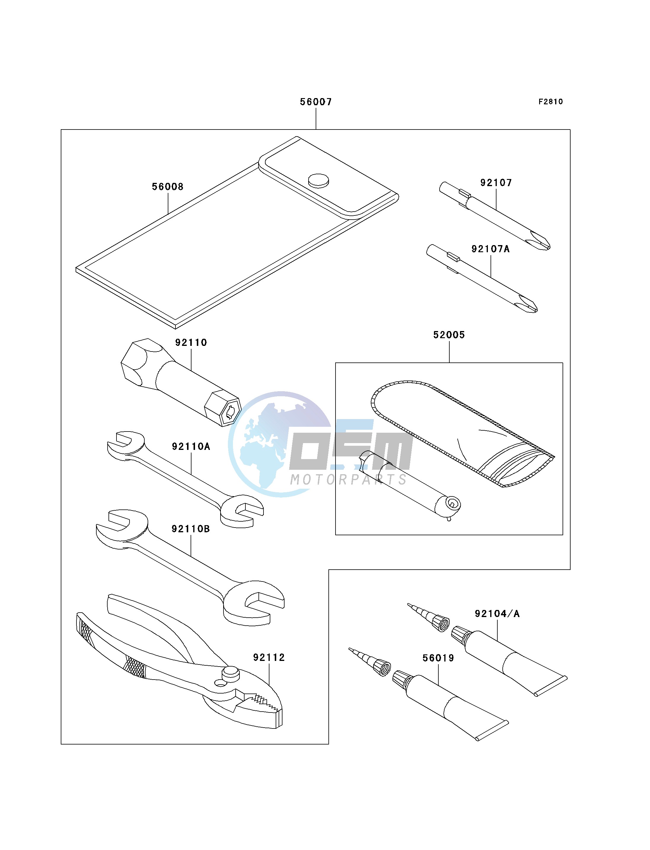 OWNERS TOOLS