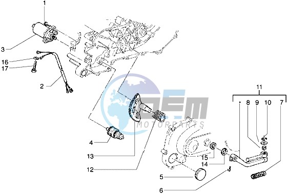 Starting motor-starter lever