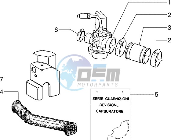 Carburettor