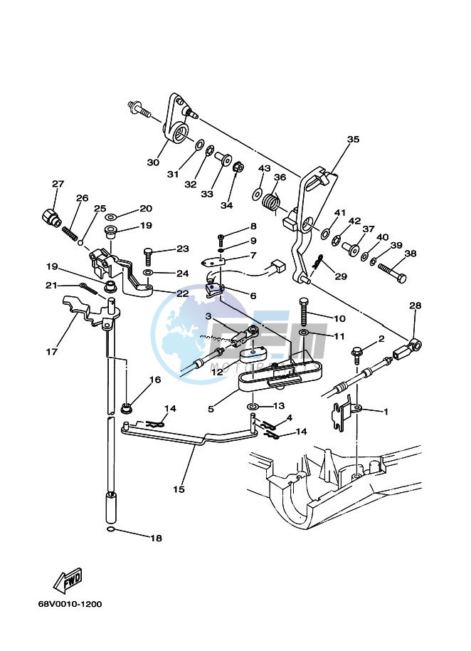 THROTTLE-CONTROL