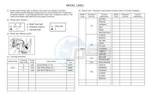 YP125RA (ABS) X-MAX 250 ABS (2DL2 2DL2 2DL2 2DL2) drawing .5-Content