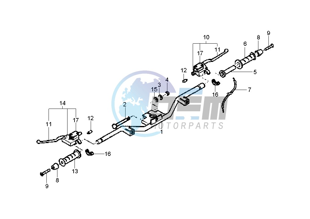 Handlebar - Drive controls