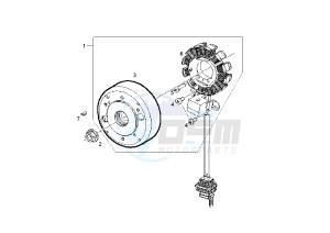 GP 1 EURO2 - 50 cc drawing FLYWHEEL MAGNETO