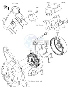 KLX110 KLX110CJF EU drawing Generator