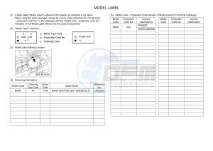 YFM700FWBD KODIAK 700 EPS (B5KN) drawing Infopage-5