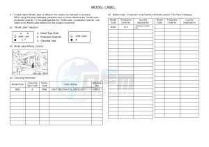 XVS950CR BOLT C-SPEC (B33J) drawing .5-Content