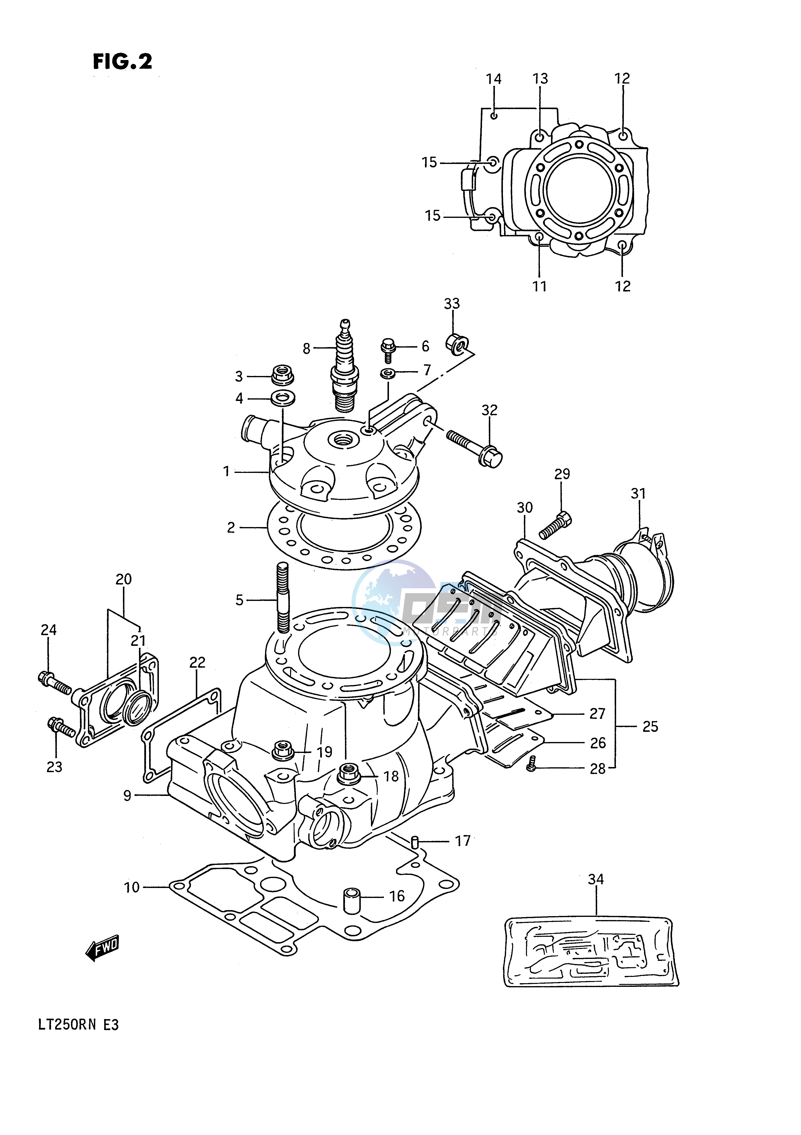 CYLINDER (MODEL H)