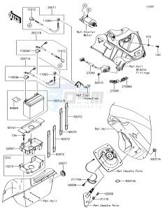 JET SKI ULTRA 310R JT1500NHF EU drawing Electrical Equipment