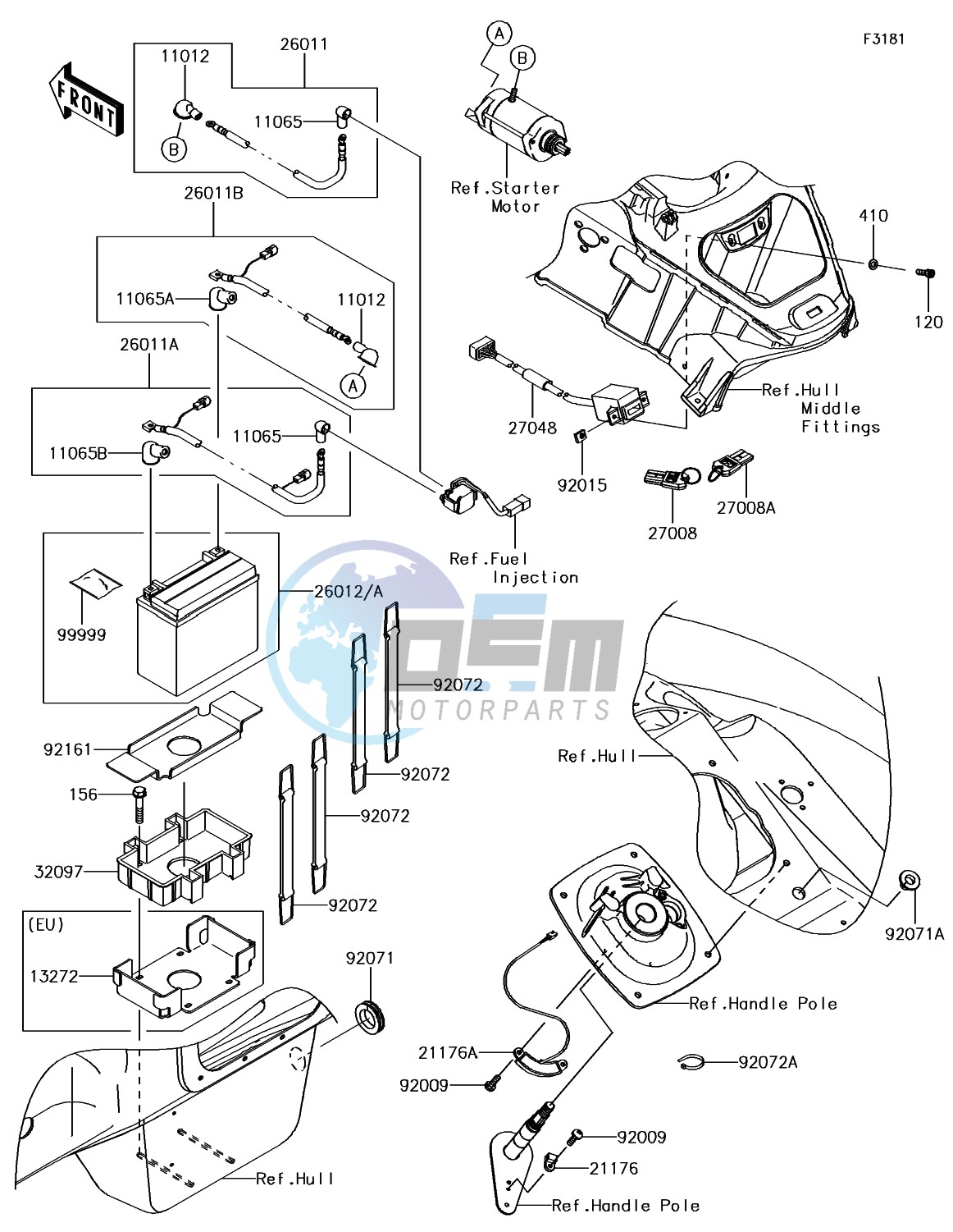 Electrical Equipment