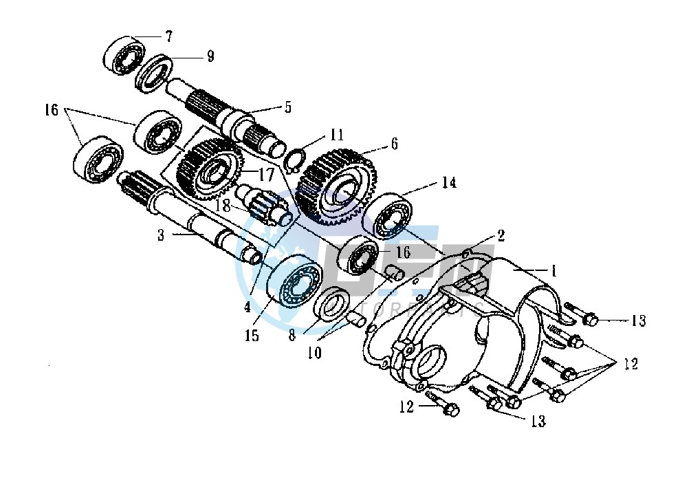 GEAR GROUP