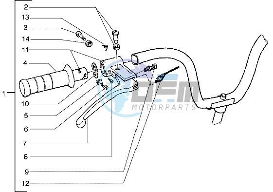 Handlebars component parts