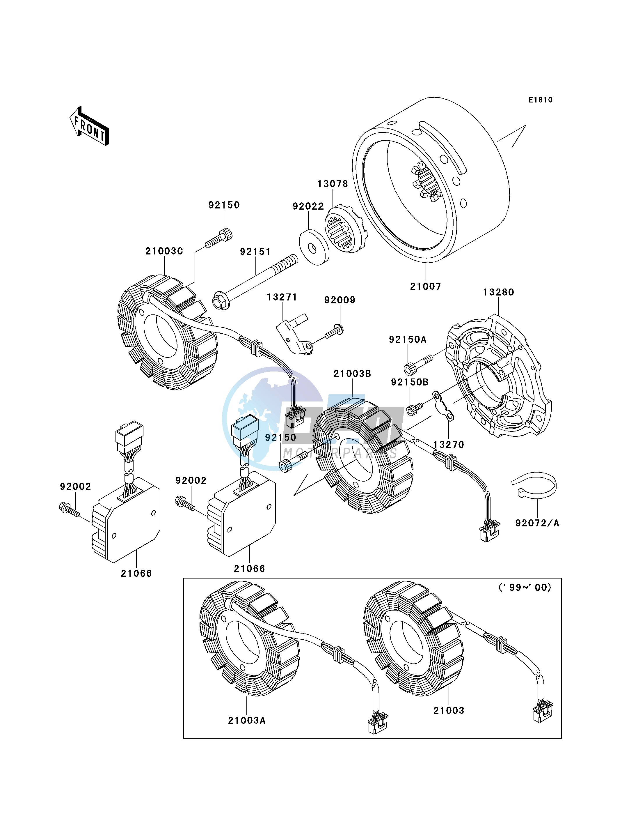 GENERATOR