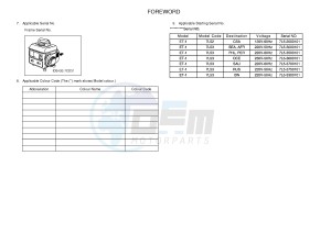 ET-1 63 (7L53 7L52) drawing .3-Foreword