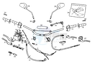 SENDA BLACK EDITION - 50 cc drawing HANDLEBAR-CONTROLS