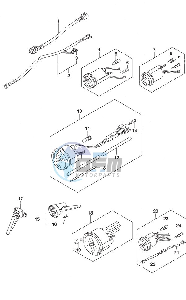 Meter - Remote Control