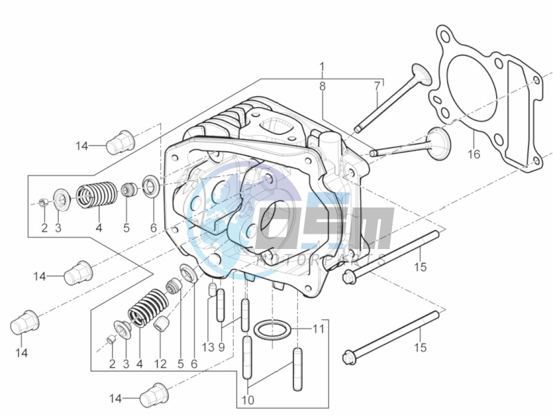 Head unit - Valve