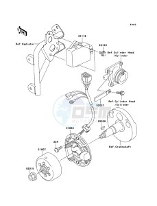 KX85 / KX85 II KX85-B5 EU drawing Generator