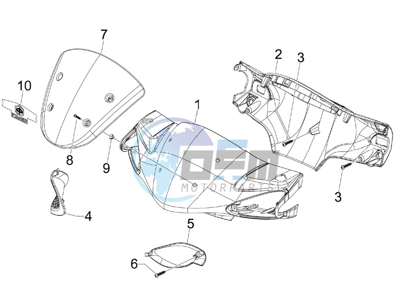 Handlebars coverages