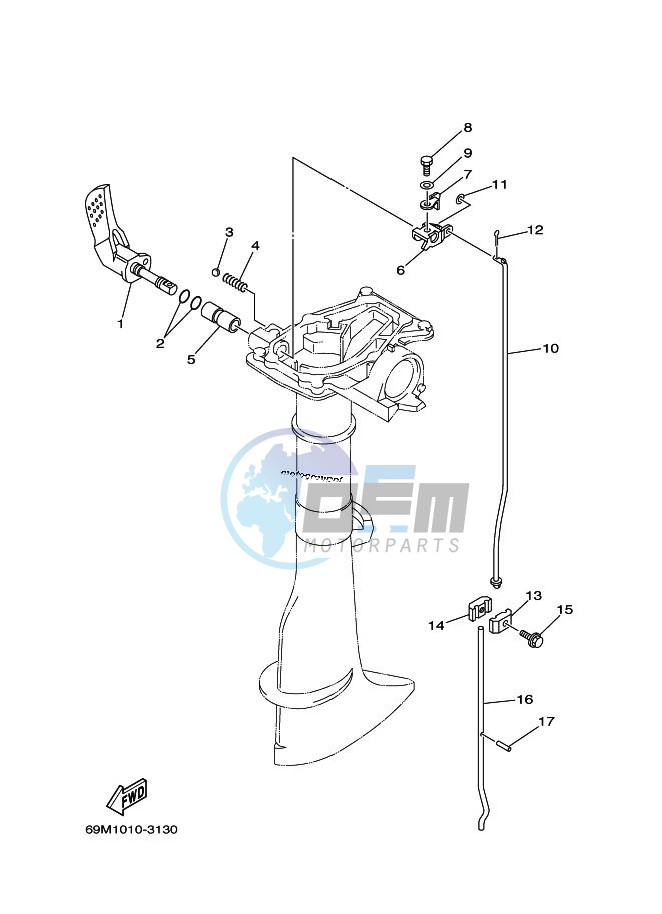 THROTTLE-CONTROL