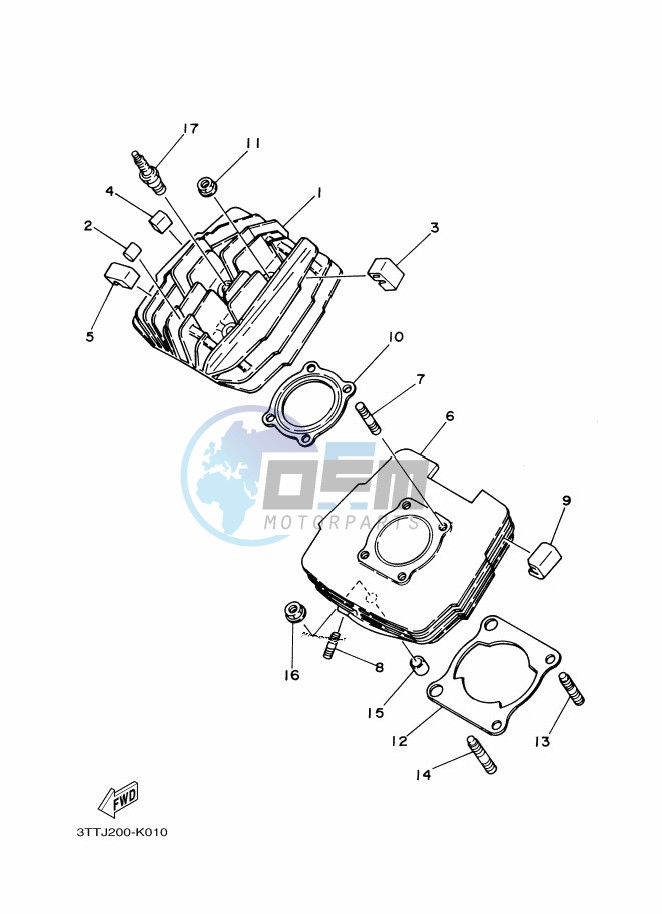 CYLINDER