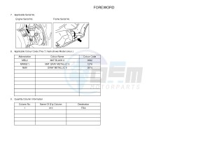 YP125RA (ABS) X-MAX 250 ABS (2DL3) drawing .4-Content