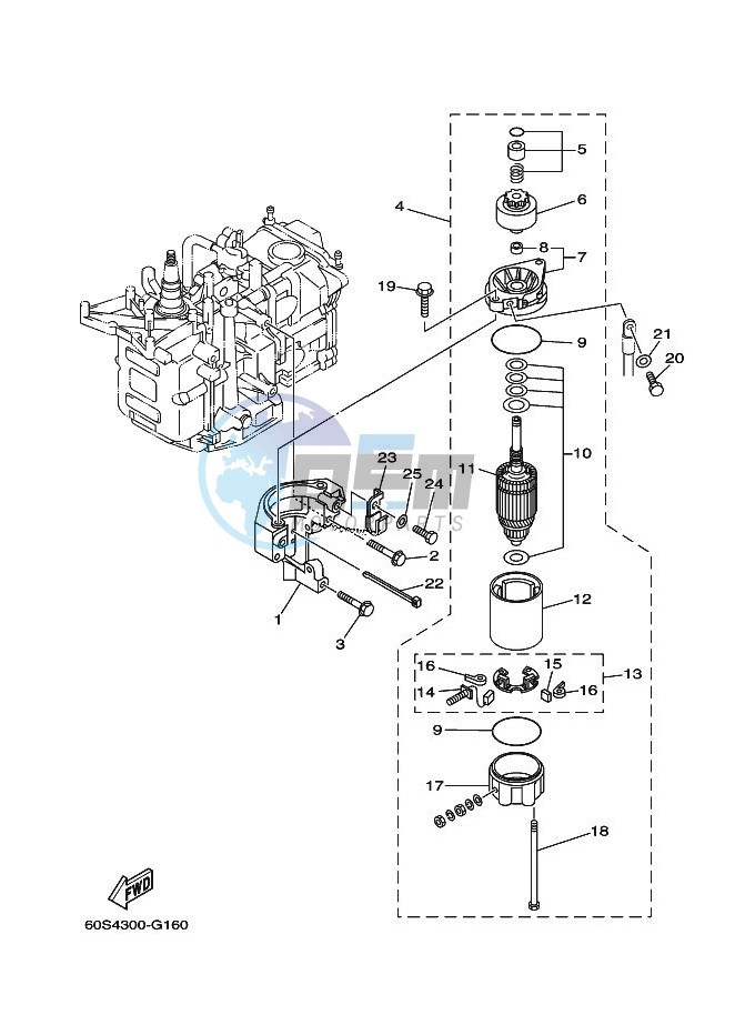 STARTING-MOTOR