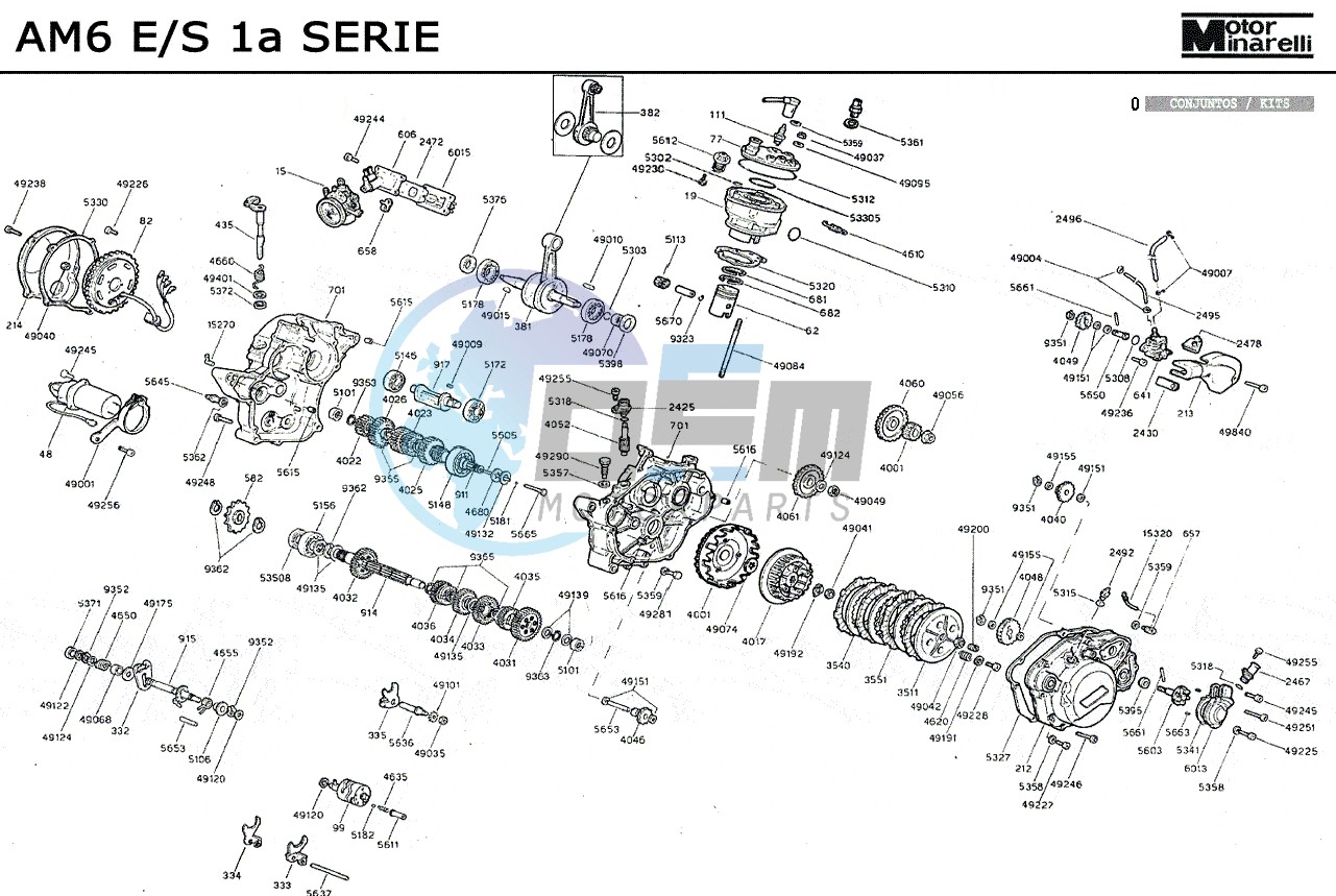 MOTOR2