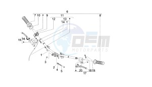 BOULEVARD - 100 CC 4T drawing HANDLEBAR