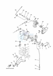 F20LMHA-2019 drawing THROTTLE-CONTROL-2