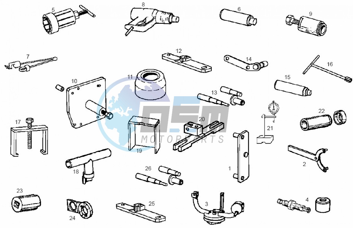 Special tools (Positions)