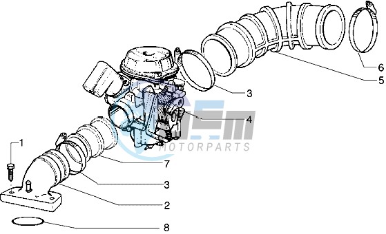 Carburettor