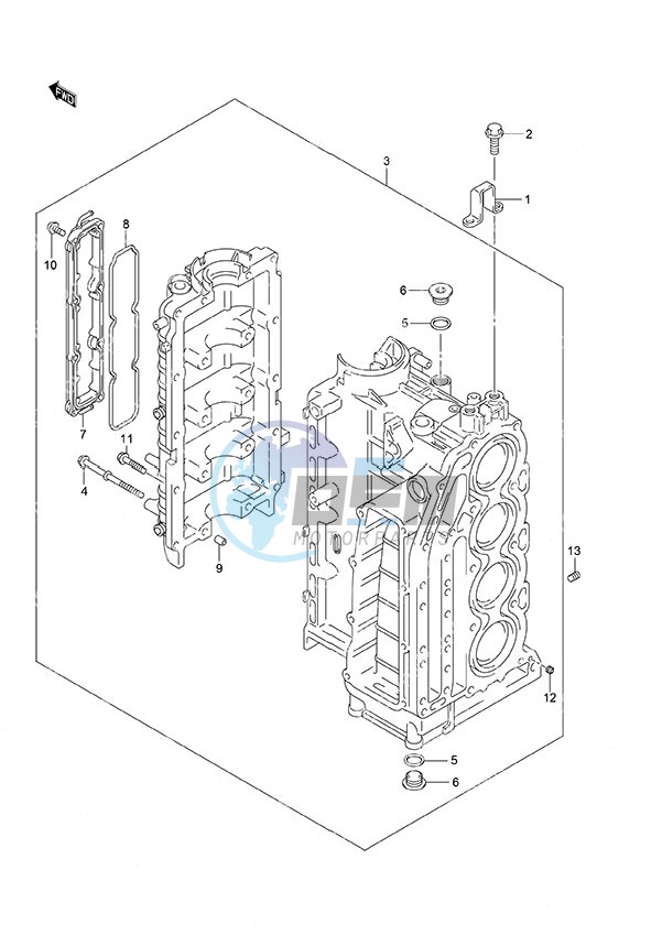 Cylinder Block