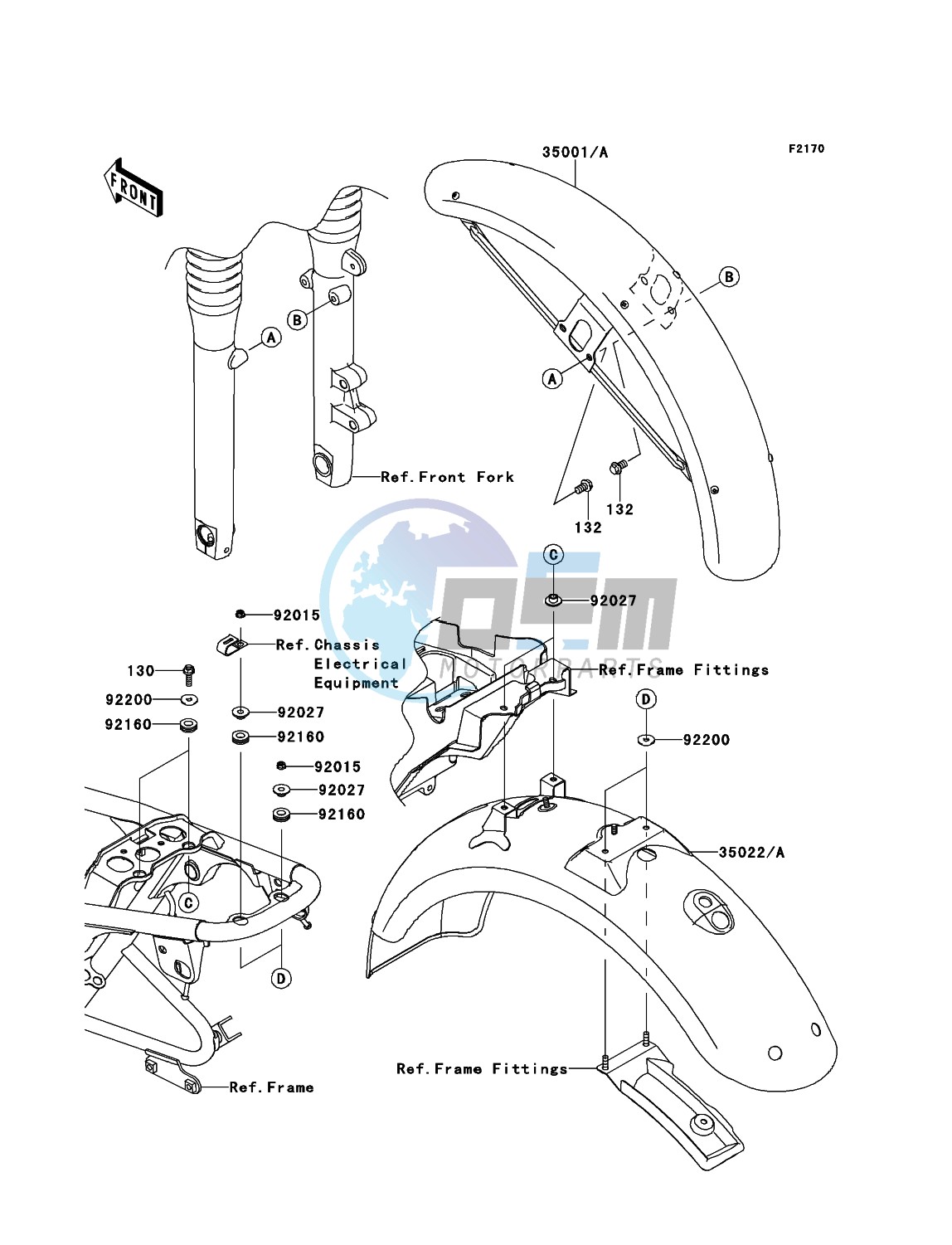 Fenders