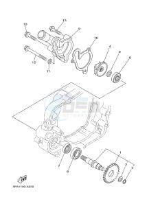 YZ85LW (1SND 1SNF 1SPD 1SPF) drawing WATER PUMP