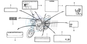 CG125 drawing CAUTION LABEL