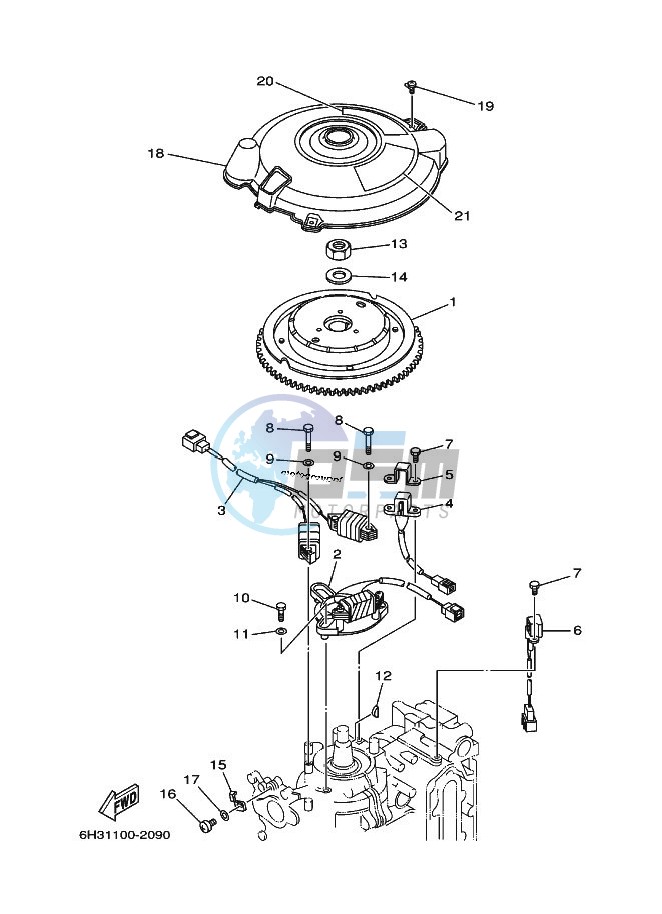 GENERATOR