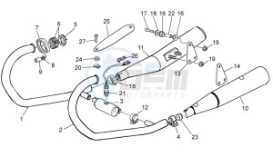 V7 Classic 750 drawing Exhaust unit