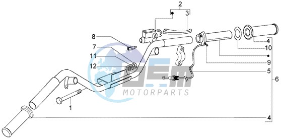 Handlebars component RH