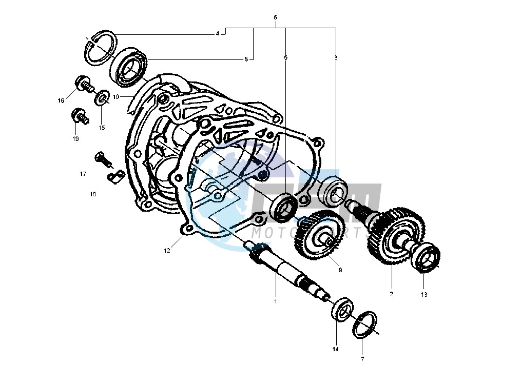 Gear group