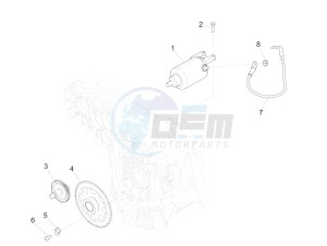 GTS 300 SUPER-TECH IE ABS E4 (APAC) drawing Stater - Electric starter