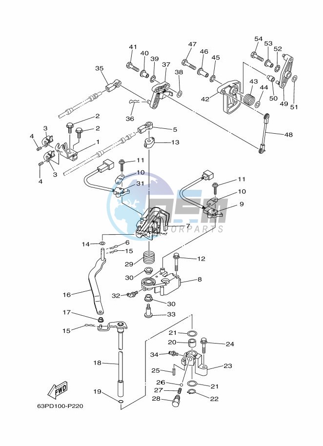 THROTTLE-CONTROL