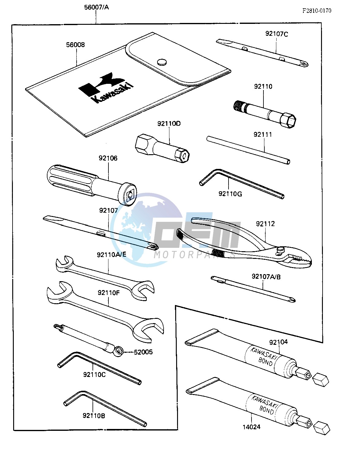 OWNER TOOLS