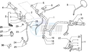 Eaglet automatic 50 drawing Handlebars