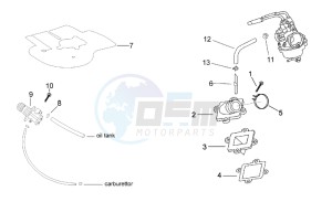 Scarabeo 50 2t (eng. Minarelli) drawing Supply - Oil pump