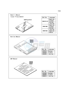 KX125 KX125M7F EU drawing Manual(EU)