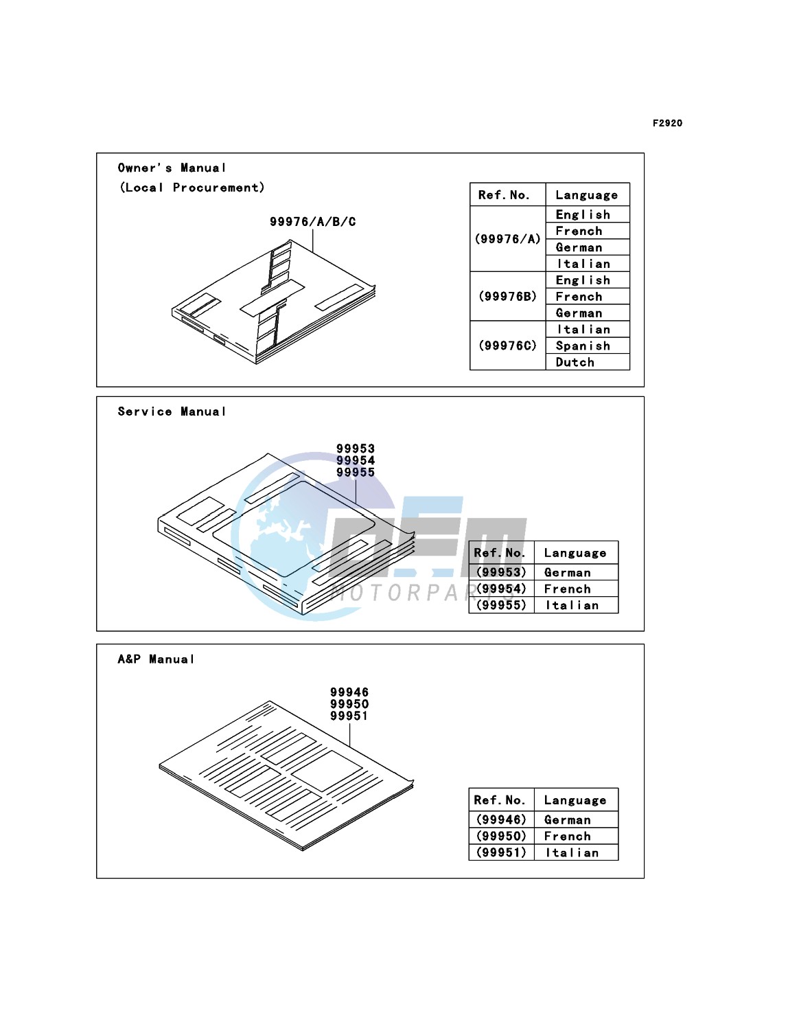 Manual(EU)