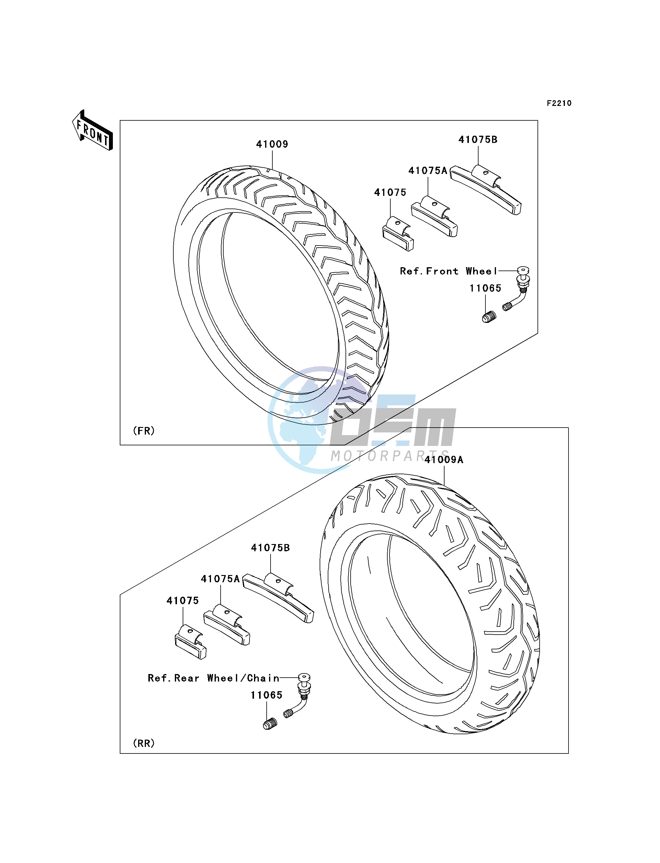 TIRES